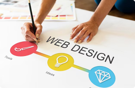 Website Design
